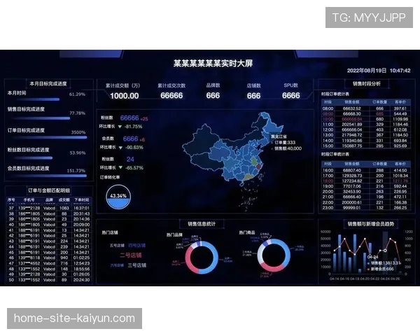 互动广告植入系统在直播流中实现实时商品展示 提升变现能力